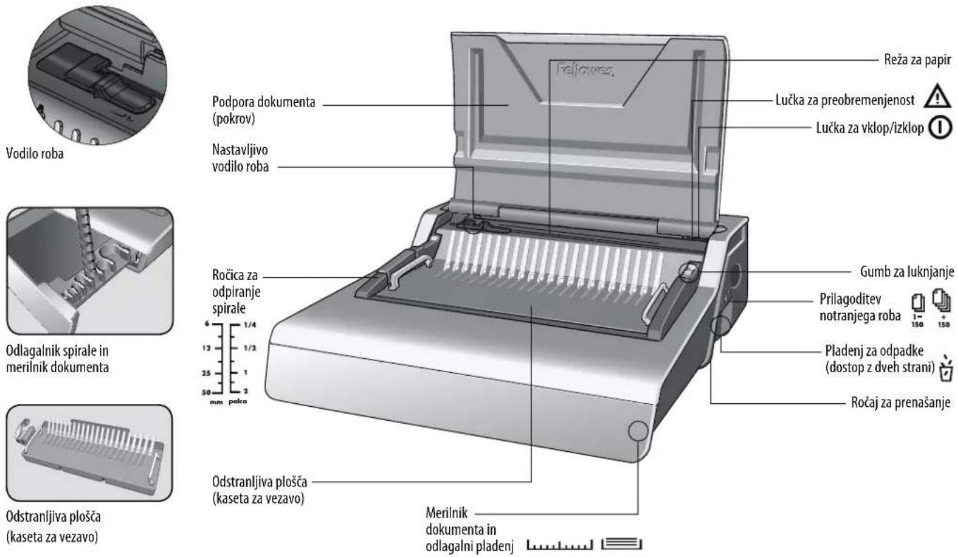 FELLOWES 5622101 - SLOVENČINA - 1