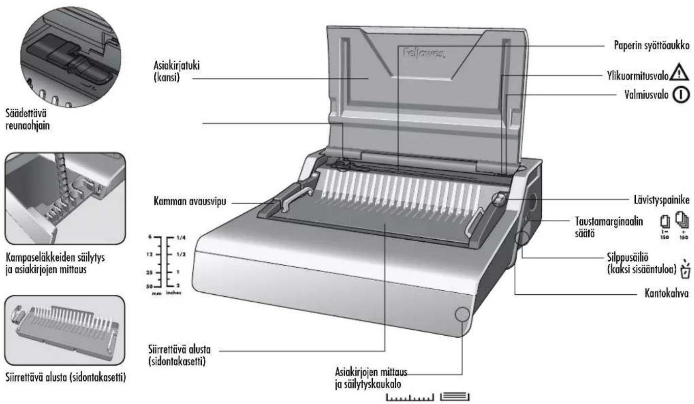 FELLOWES 5622101 - VERDENSDÄKKENDE GARANTI - 1