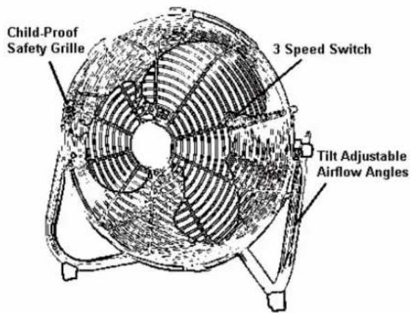 ALPINA SF 5011 - BETRIEB IHRES BODENVENTILATORS - 1