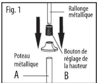 Fig. 1 Rallonge métallique Bouton de réglage de la hauteur Poteau métallique A B