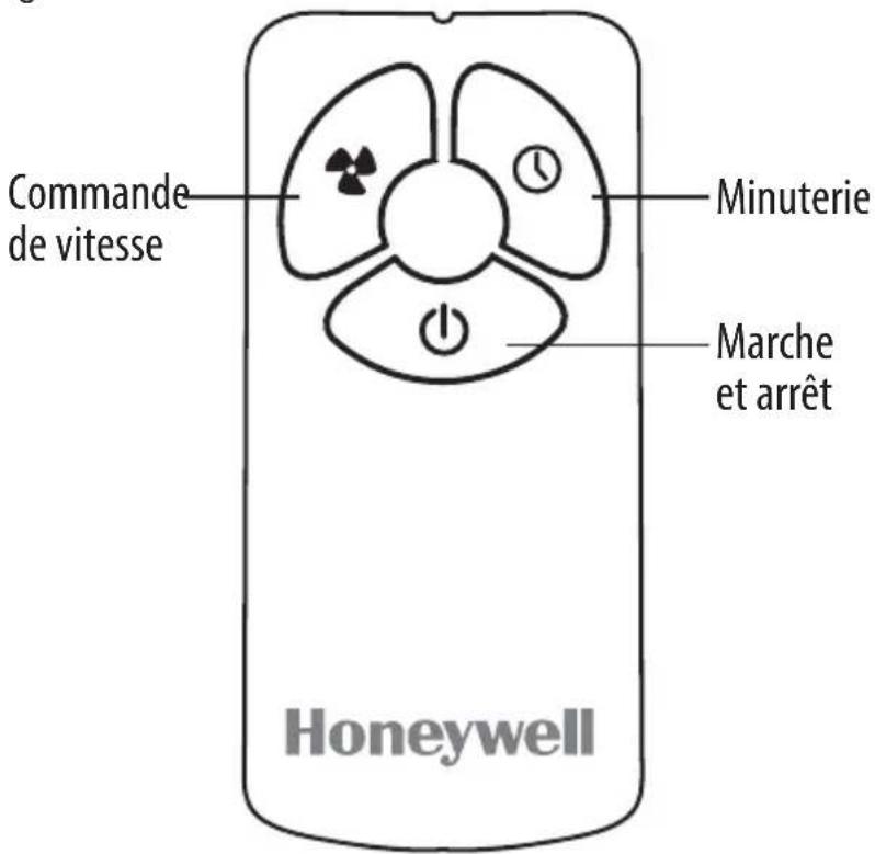 HONEYWELL QuietSet HS-1665 - MISE EN PLACE DES PILES DE LA TÉLÉCOMMANDE/INSTRUCTIONS DE REMPLACEMENT - 1