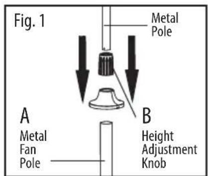 Fig. 1 Metal Pole A Metal Fan Pole B Height Adjustment Knob