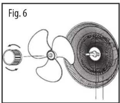 HONEYWELL QuietSet HS-1665 - Assembling the Upper Portion of the Fan - 4