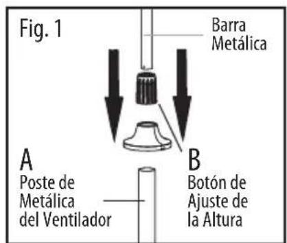 Fig. 1 Barra Metálica A Poste de Metálica del Ventilador B Botón de Ajuste de la Altura