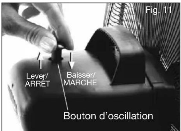 Lever/ ARRET Baisser/ MARCHE Bouton d'oscillation Fig. 11