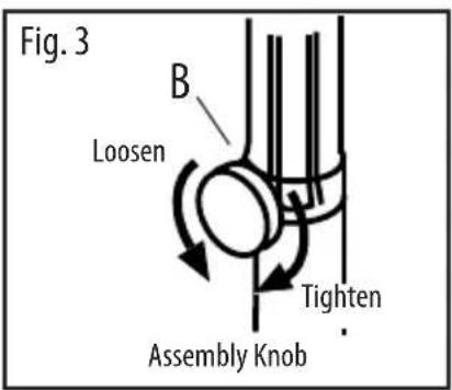 Fig. 3 B Loosen Tighten Assembly Knob
