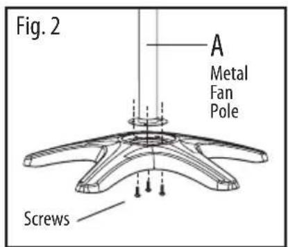 Fig. 2 A Metal Fan Pole Screws