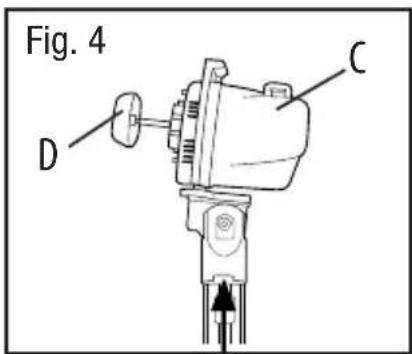 Fig. 4 D C
