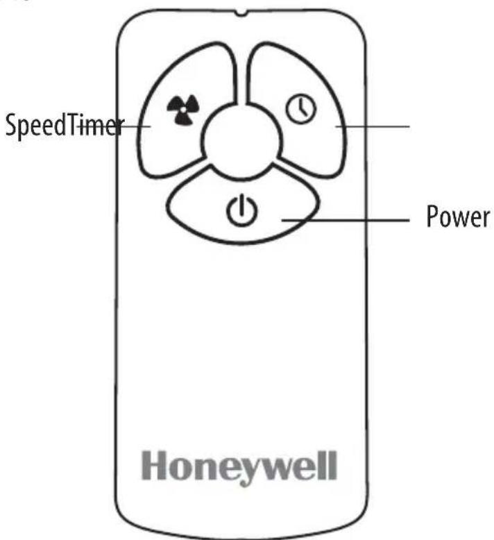 SpeedTimer Power Honeywell