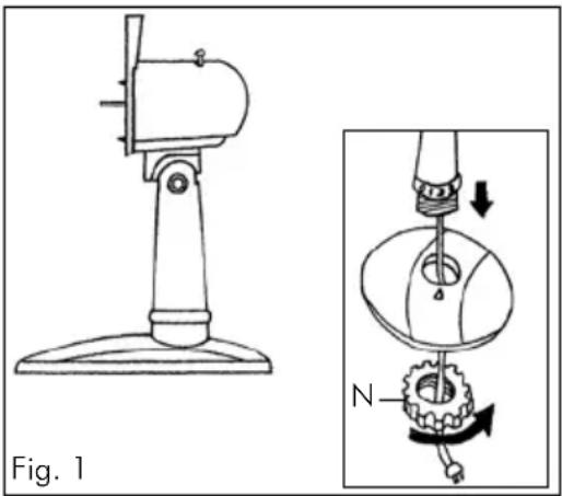 Fig. 1 N