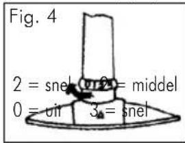 INVENTUM VT30 - Het gebruik van de ventilator - 1