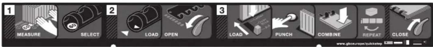 1 MEASURE 2 SELECT 3 LOAD PUNCH COMBINE REPEAT CLOSE www.gbcaurope/guickstep