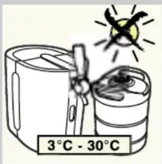 3°C - 30°C