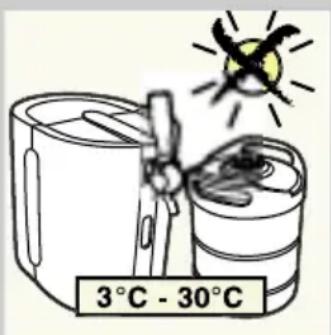3°C - 30°C