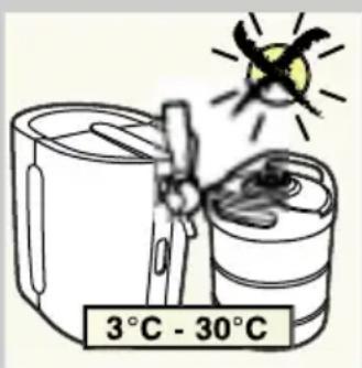 3°C - 30°C