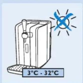 3°C - 32°C