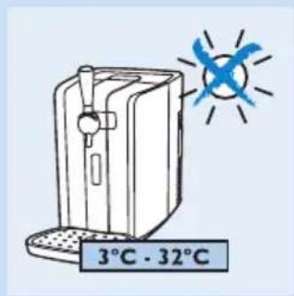 3°C - 32°C