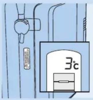 3°C