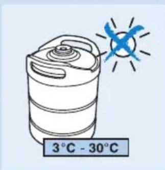 3°C - 30°C