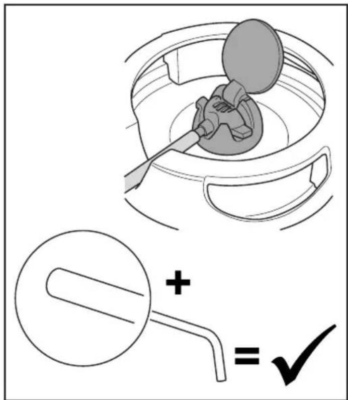 Medical illustration showing a surgical procedure on pelvic region with plus and minus signs indicating compliance or validation.