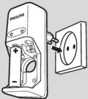 PHILIPS