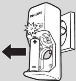 PHILIPS +