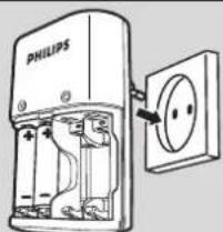 PHILIPS