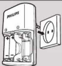 PHILIPS