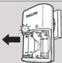 PHILIPS