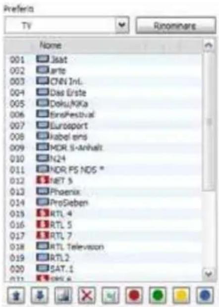 Prefera TV Rinomnare Name 001 Jsat 002 arto 003 CNN Intl. 004 Das Erste 005 Doku/KKa 006 EiraFestival 007 Eurosport 008 kabel sins 009 MDR S-Anhalt 010 N24 011 HDR PS NOS * 012 RTT 5 013 Phoenix 014 ProSieben 015 RTL 4 016 RTL 5 017 RTL 7 018 RTL Television 019 RTL2 020 SAT..1 021 SRL 6