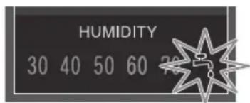 HUMIDITY 30 40 50 60 70