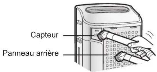 Capteur Panneau arrière