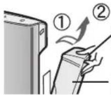 SHARP KC-C100E W - Retirez le réservoir d'eau et le bac d'humidification. - 1