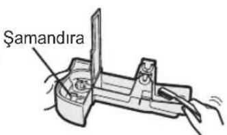 Şamandıra