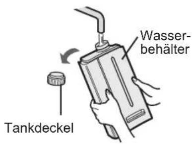 Wasser- behälter Tankdeckel
