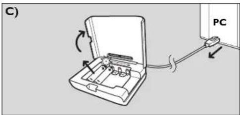 C) PC