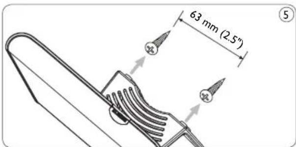 63 mm (2.5") ⑤