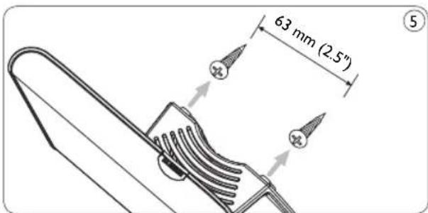 63 mm (2.5") ⑤