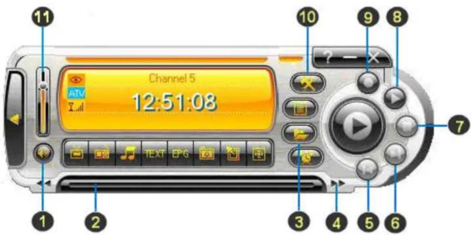 11 Channel 5 12:51:08 10 9 8 7 3 4 5 6