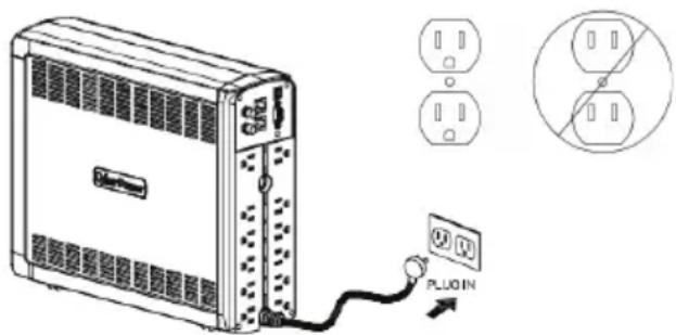 Diagram of an electronic device with labeled power socket and plug-in, alongside two electrical socket diagrams showing internal components.