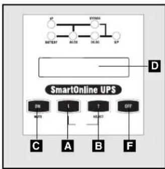 Tripp Lite SU6000RT3U - Power ON/OFF (5kVA models only) - 2