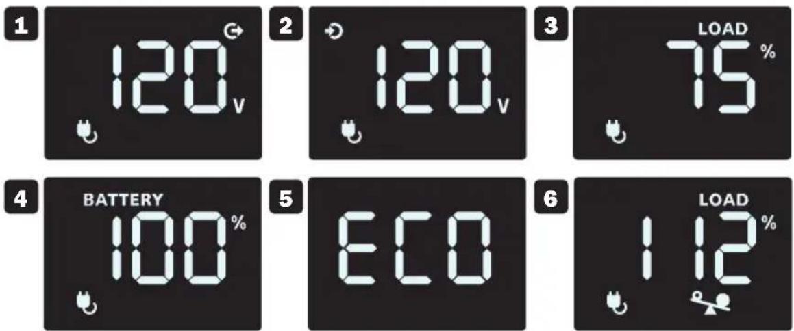 Tripp Lite ECO550UPS - Datos del LCD de Modo de Alimentación de CA En Línea - 1