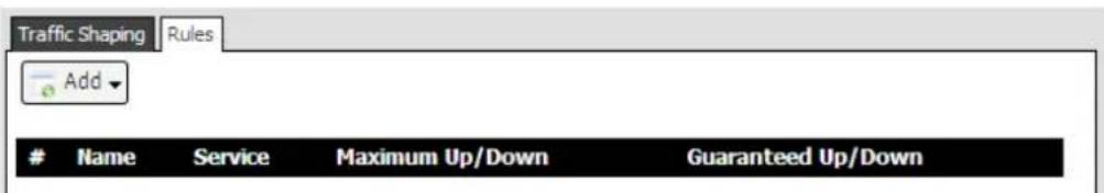 Traffic Shaping Rules Add Name Service Maximum Up/Down Guaranteed Up/Down