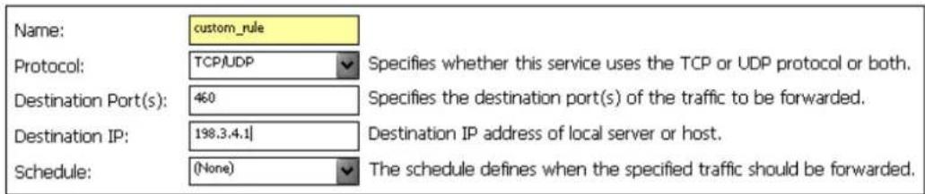 Name: custom_rule Protocol: TCP/UDP Specifies whether this service uses the TCP or UDP protocol or both. Destination Port(s): 460 Specifies the destination port(s) of the traffic to be forwarded. Destination IP: 198.3.4.1 Destination IP address of local server or host. Schedule: (None) The schedule…