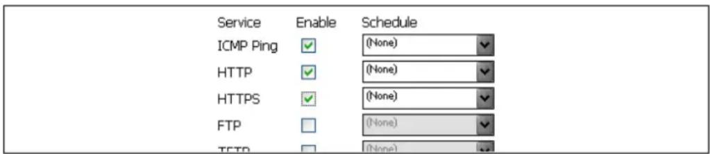 Service Enable Schedule ICMP Ping (None) HTTP (None) HTTPS (None) FTP (None) TFTP (None)