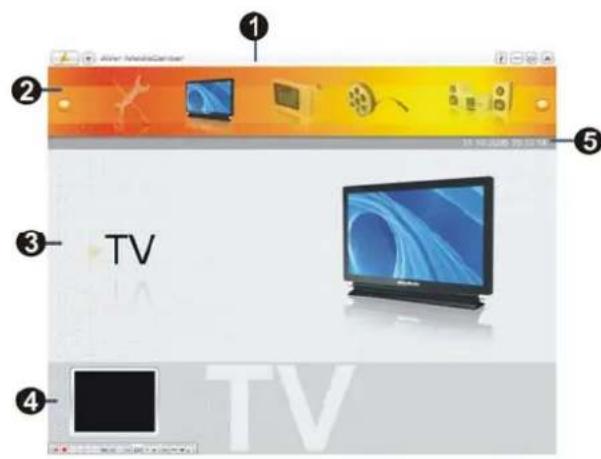 1 2 3 TV 4 5