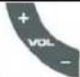 AVERMEDIA AVerTV Digi Super 007 - Remote Control Buttons (Model RM-KV) - 8