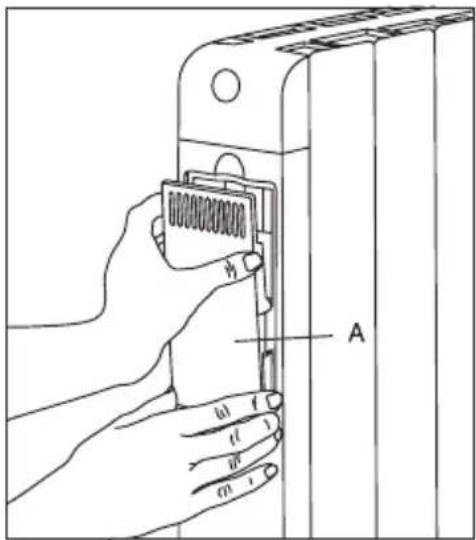 Diagram showing hands installing a component labeled 'A' into a device panel, with parts marked 'u', 'f', 'm', and 'r'.
