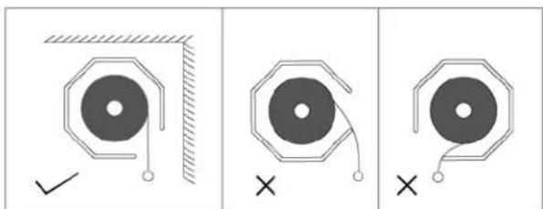 Three diagrams showing a mechanical component with checkmark and cross symbols, no readable text or labels