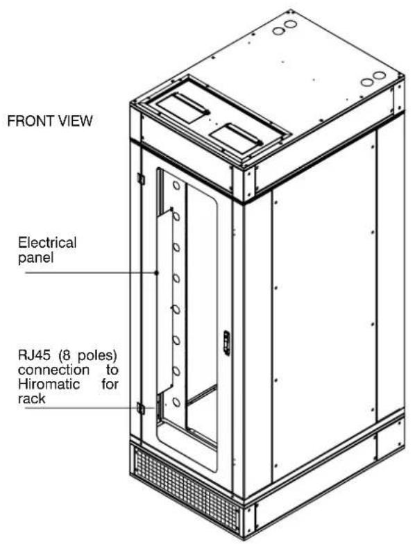 FRONT VIEW Electrical panel RJ45 (8 poles) connection to Hiromatic for rack